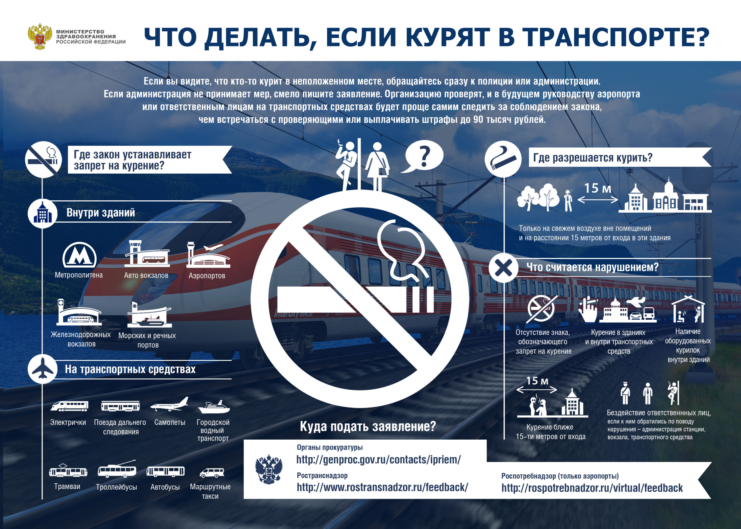 Сразу обратился. Инфографика транспорт. Инфографика запрет курения. Памятка о курении в общественных местах. Курение в транспорте запрещено.